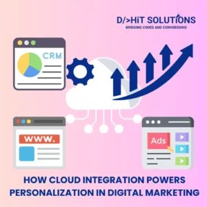 how cloud integration powers personalization in Digital marketing